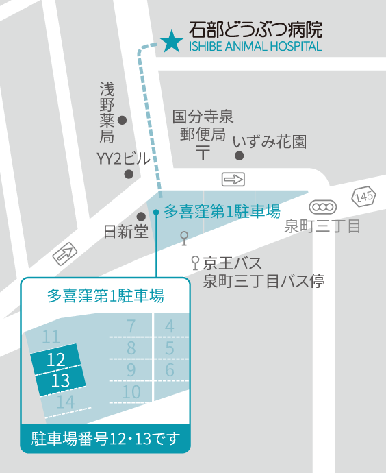 多喜窪第1駐車場　12番・13番